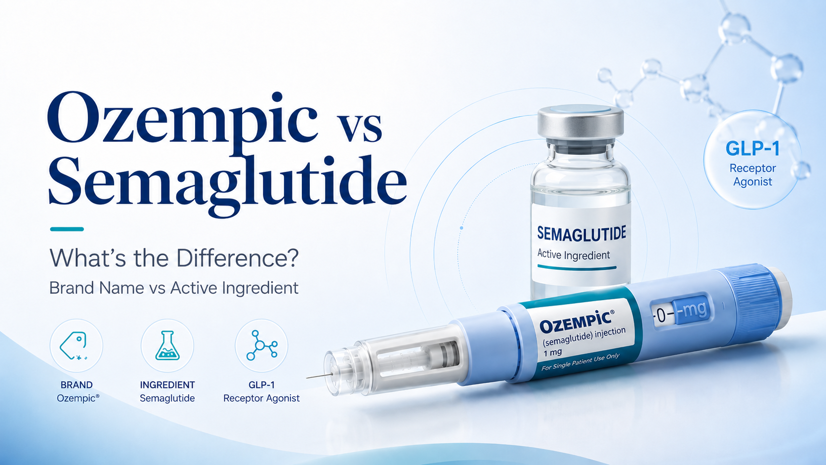 Ozempic vs Semaglutide: What’s the Difference?