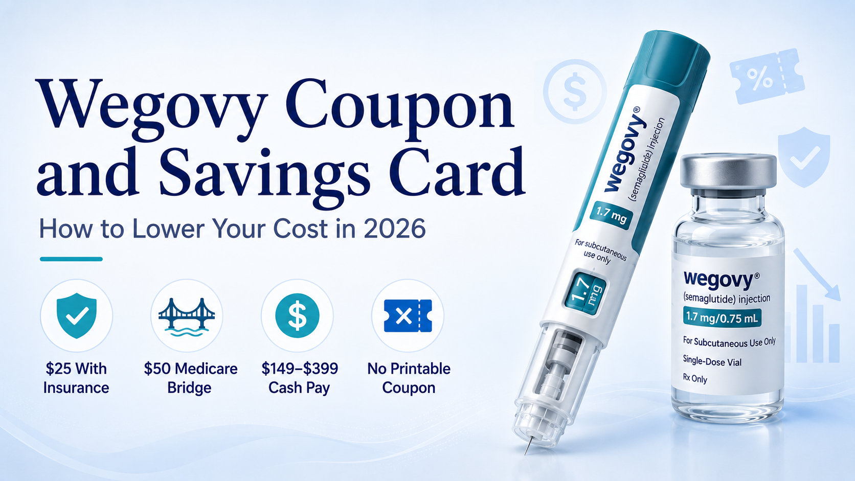 Wegovy Coupon and Savings Card: How to Lower Your Cost in 2026