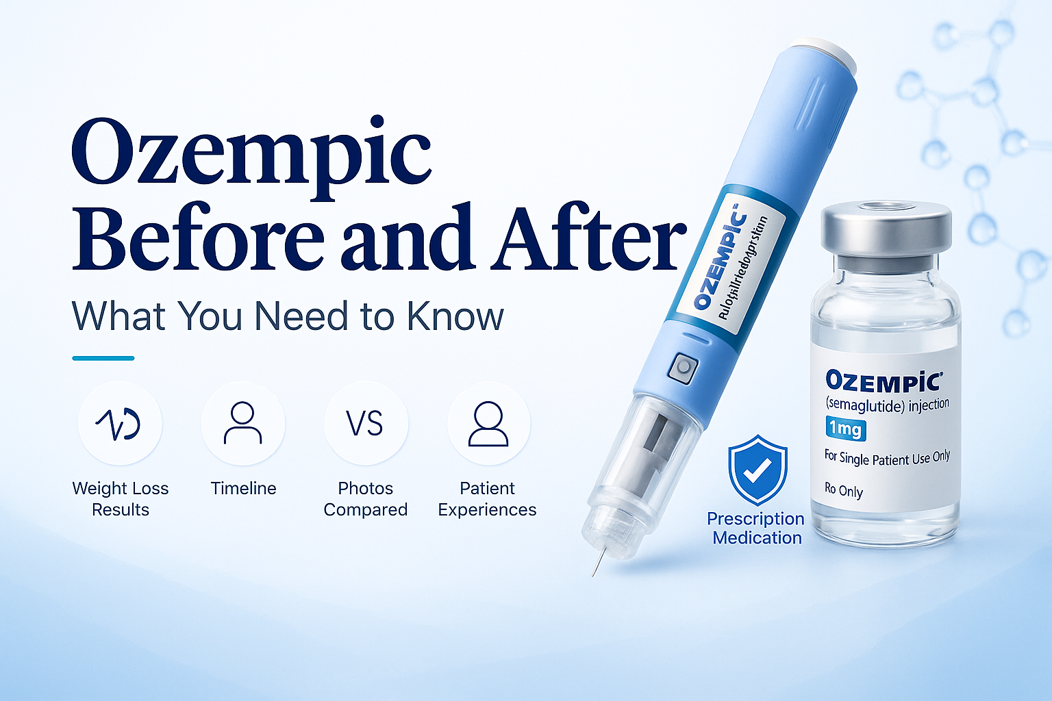 Ozempic Before and After