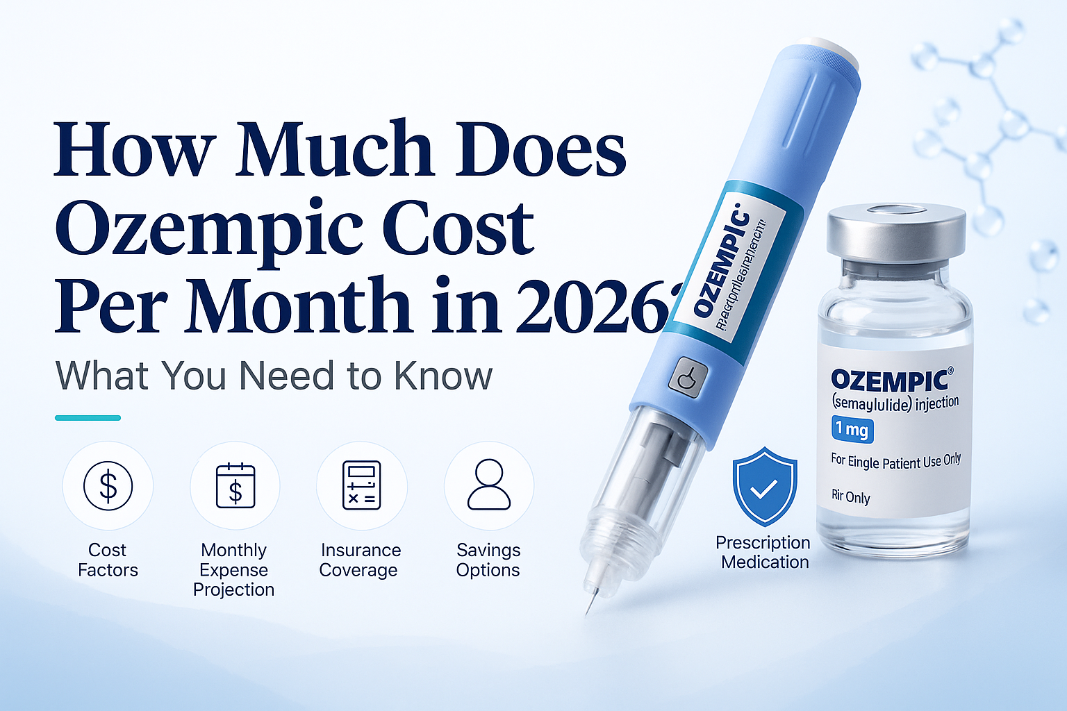 How Much Does Ozempic Cost Per Month in 2026?