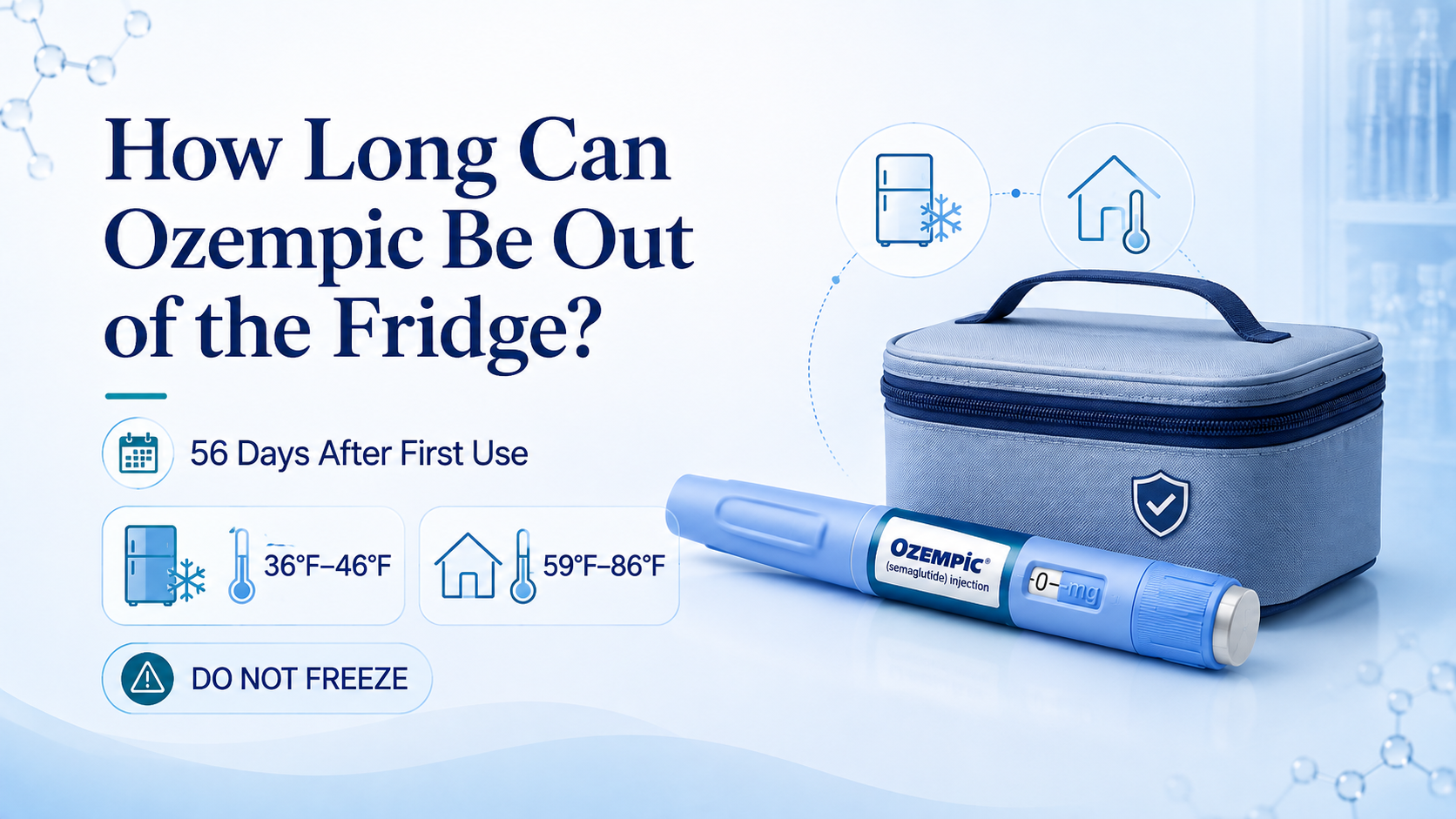 How Long Can Ozempic Be Out of the Fridge? Storage Guide