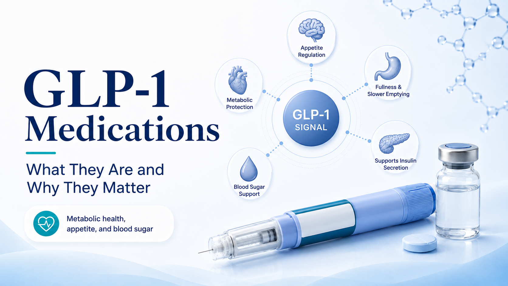 GLP-1 Medications: What They Are and Why They Matter