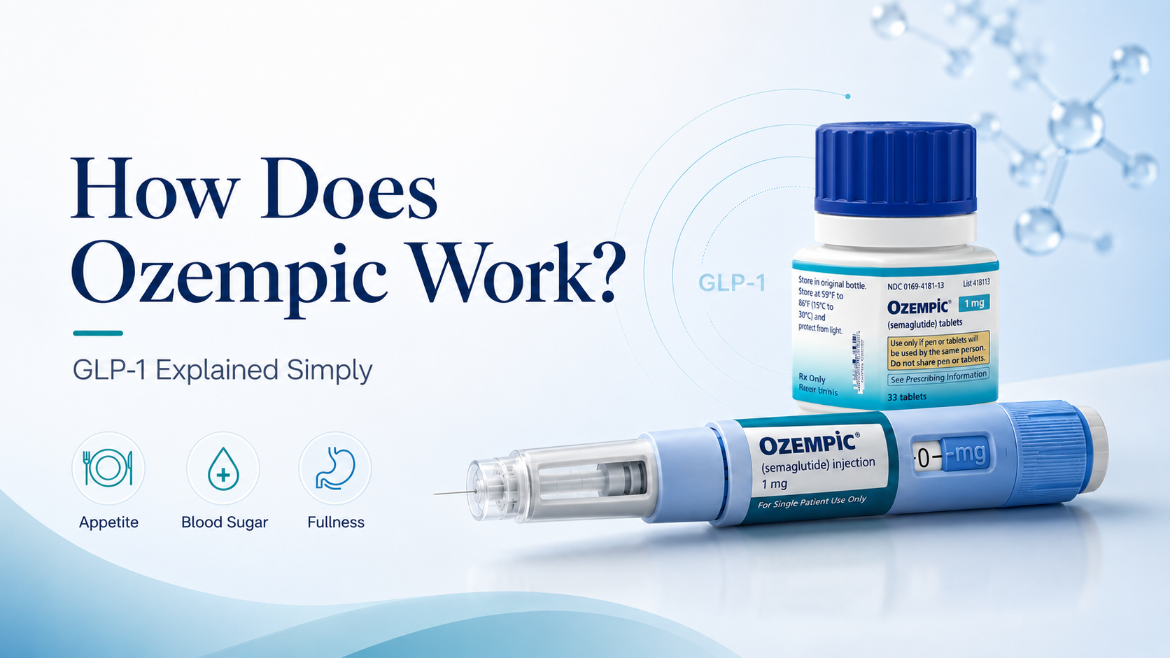 How Does Ozempic Work?