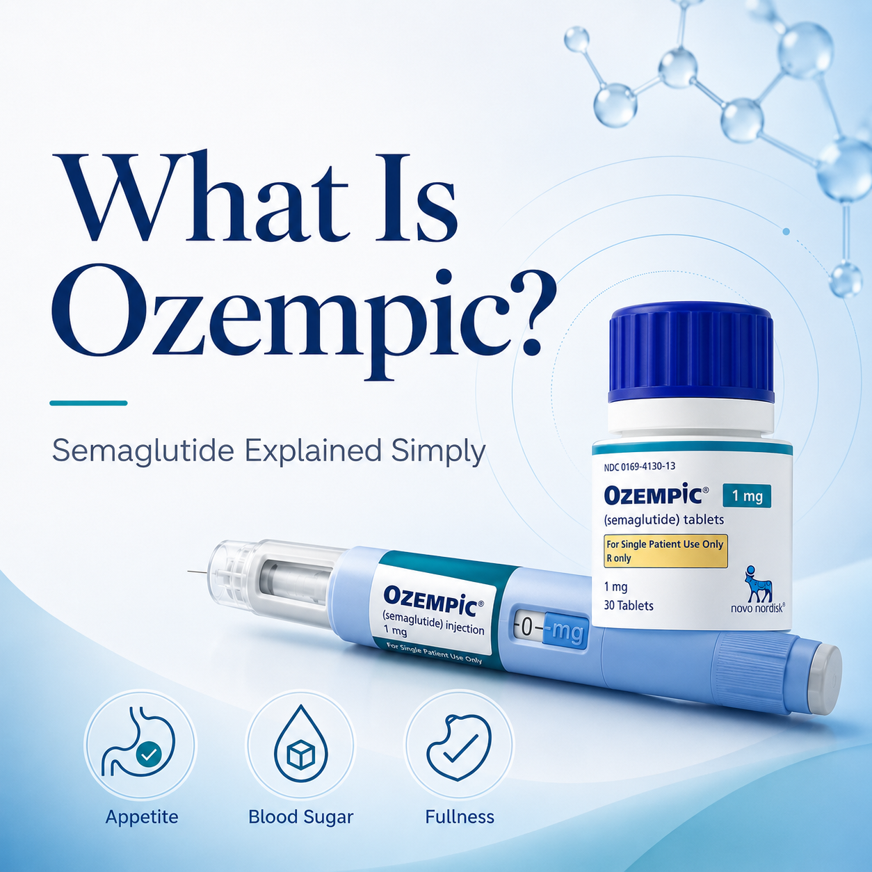 What Is Ozempic?